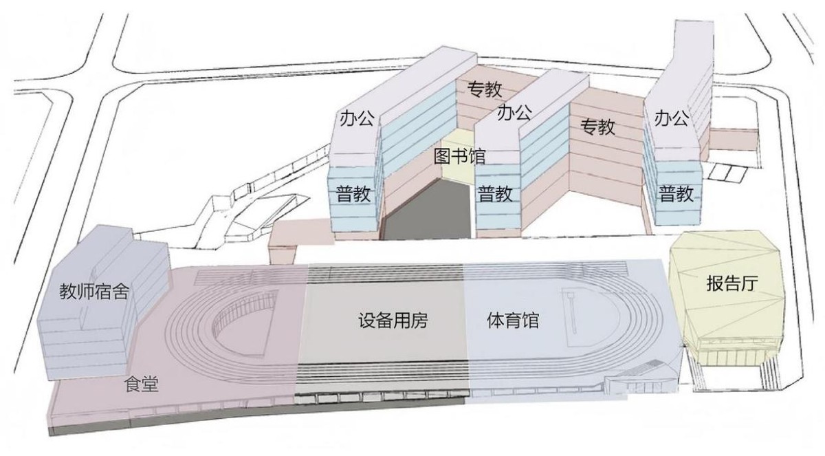 深圳市龙华区外国语学校福城校区