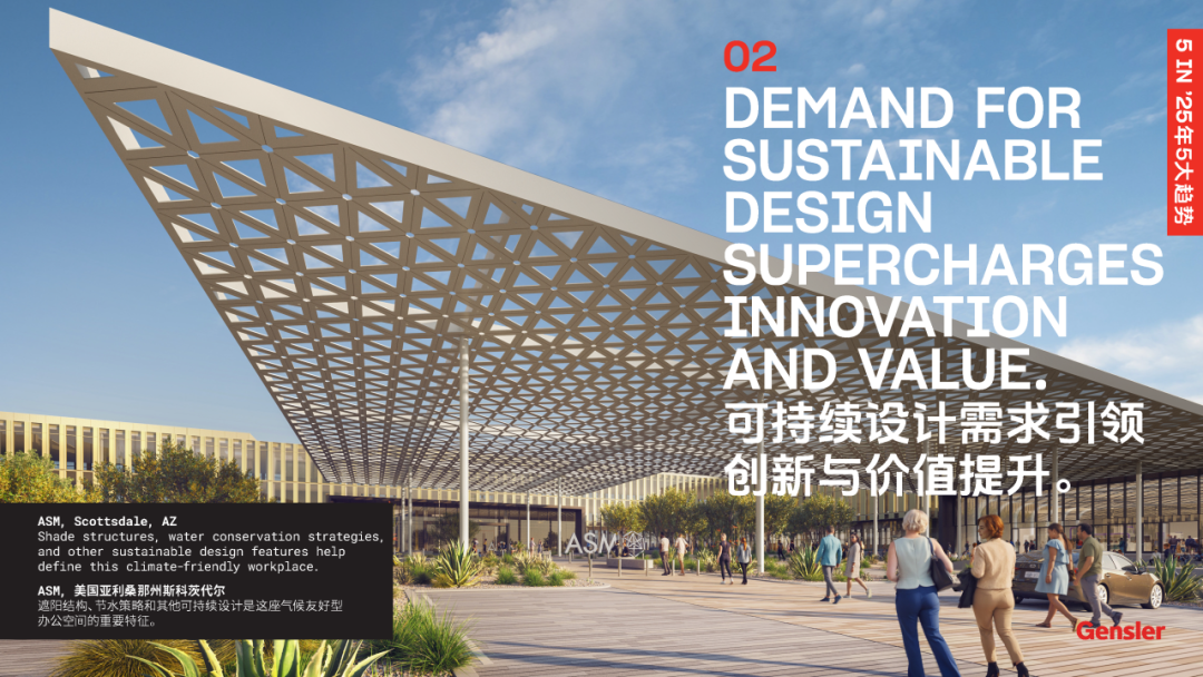 Gensler“2025设计趋势展望论坛”北京站圆满落幕：设计前瞻，推动城市与空间价值革新