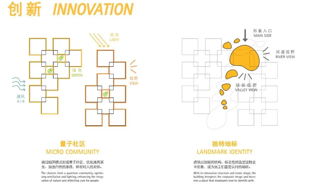 gmp中标 | 阿里巴巴集团西溪园区六期