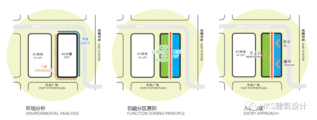 HKS新作首发 | 百汇医疗成都鹰阁医院