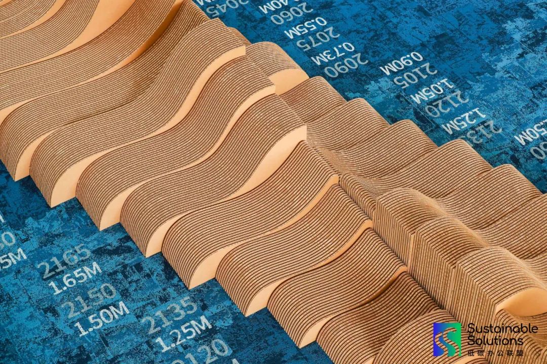 资讯 | 伍兹贝格理事合伙人 Joerg Lonkwitz将出席“设计上海”并演讲