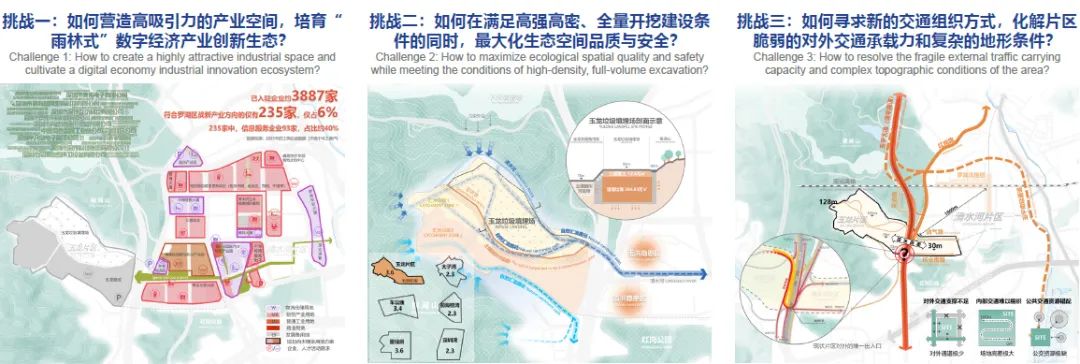 清源钰谷 荟智陇丘 | 深圳市罗湖玉龙片区城市设计国际咨询