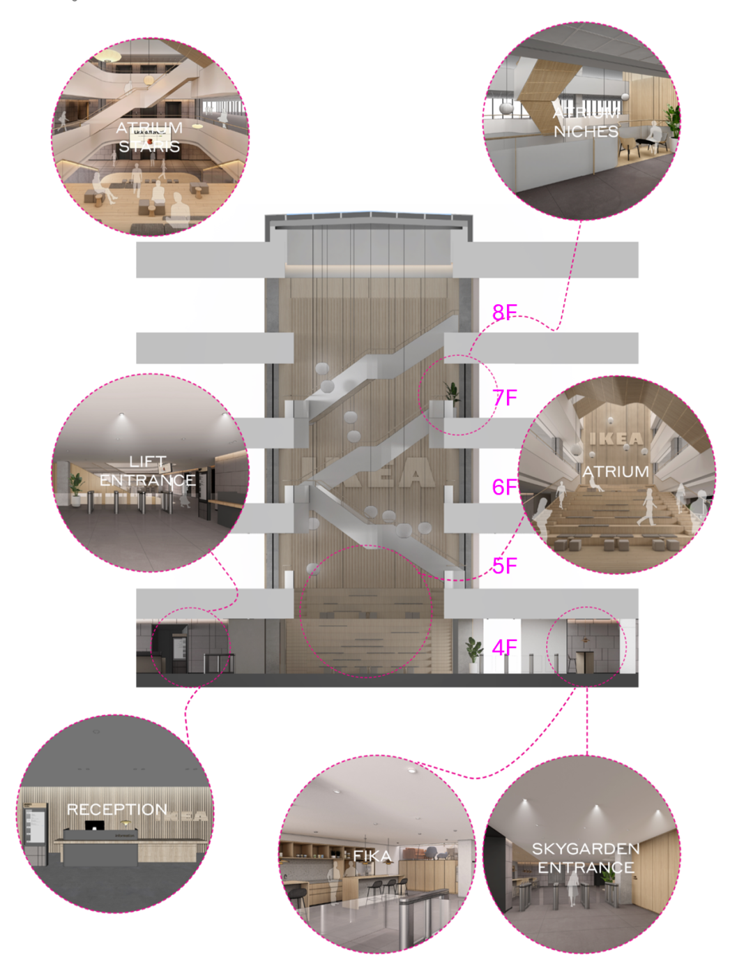 2025 WIN Awards | 上海荟聚，北欧简约邂逅海派语境