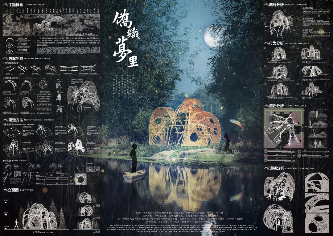 现场评审团公布 | 公园城市 梦想花园：2022年成都公园城市国际花园季暨第五届北林国际花园建造周即将开营