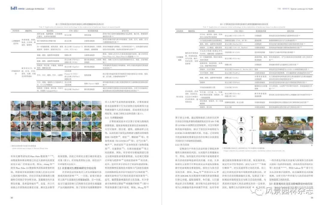 LA专题 | 陈崇贤 李海薇 侯咏淇 刘京一 | 计算机视觉技术在景观与健康关系研究中的应用进展