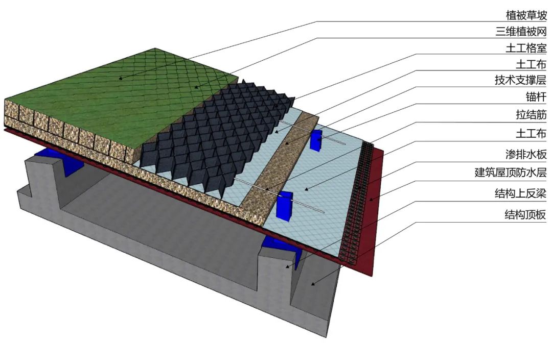 “消失的体育场”建成,马岩松/MAD全球最大覆土建筑群设计