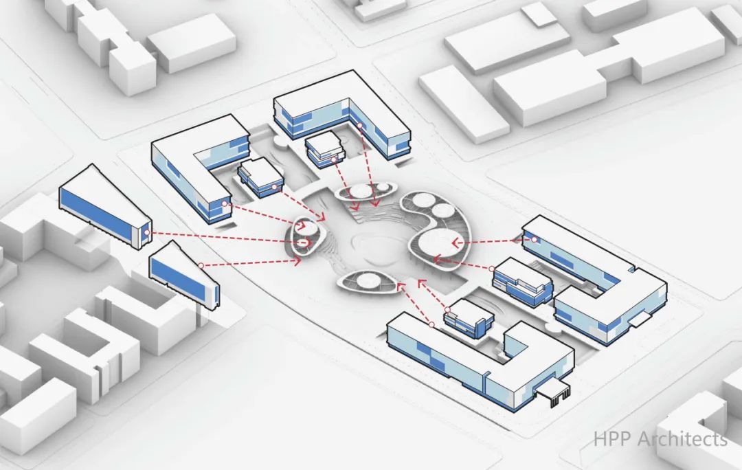 怀柔科学城城市客厅A地块 | HPP