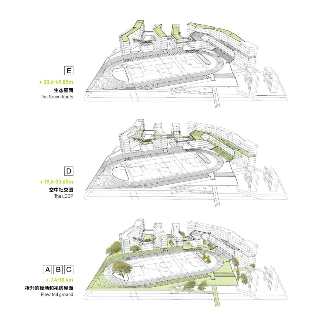 reMIX作品 | 多重互联：福田中学校园设计 | Link-ed(u): Futian high-school campus