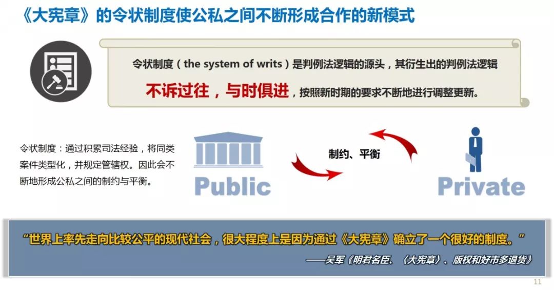 李忠观点丨公·私之间——城市步行空间精细化管理提升建议(上)-建筑档案