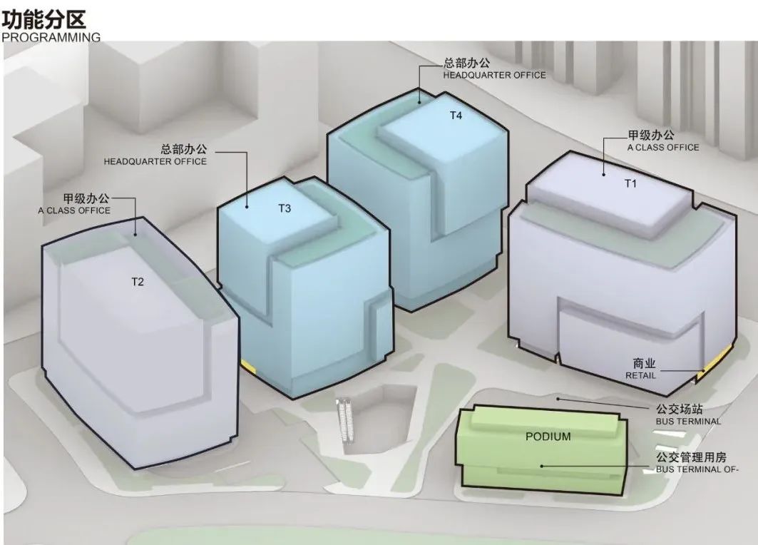 Aedas新作 | 杭州钱唐商务中心，TOD模式新标杆