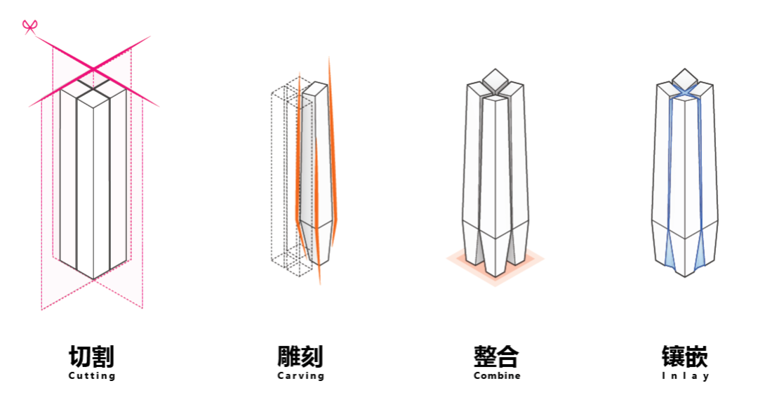 Aedas新作 | 镶嵌在温州瓯江边上的钻石塔楼