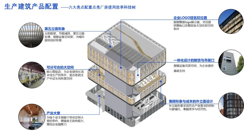 打造“漂亮增长”样本，北京打出美业新王牌