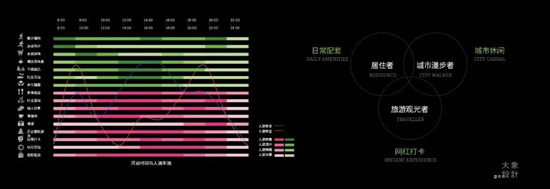 goa视 · 界 | 第六届论坛「突围」,舞台交给新生代
