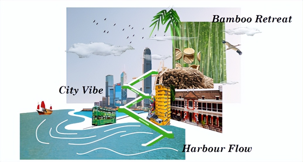 新作 | 恒生银行香港总行焕新, 以可持续设计诠释「未来银行2.0」