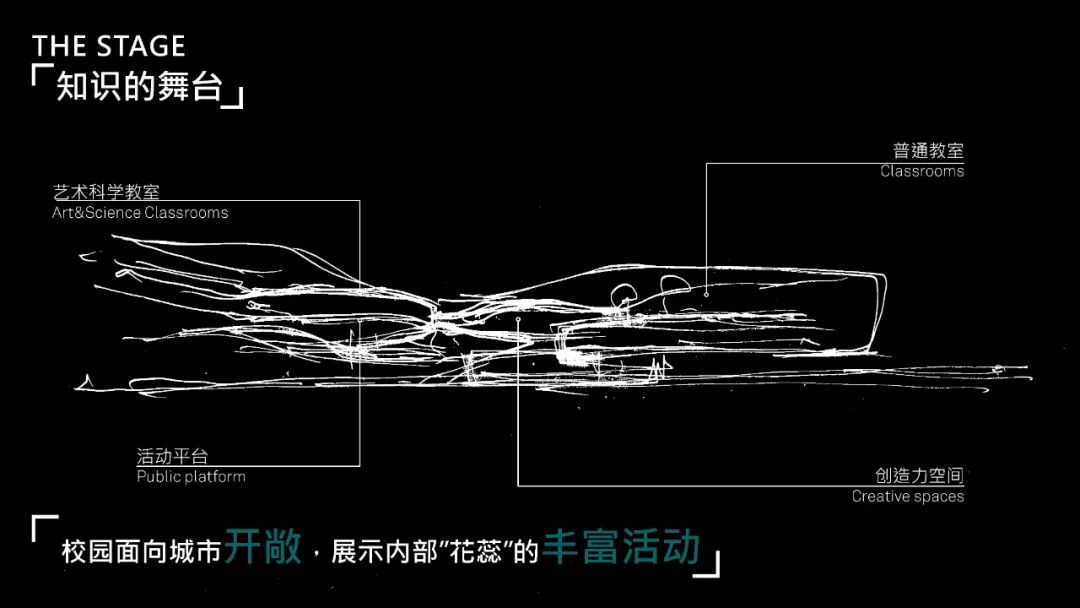 Aedas新作 | 武汉华中科学生态城中的“未来之蕊”