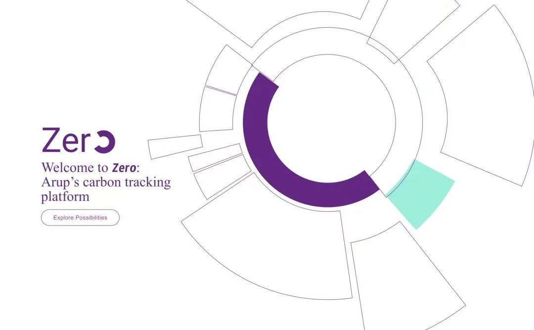 碳博会倒计时30天 | 与奥雅纳共同迎接零碳未来