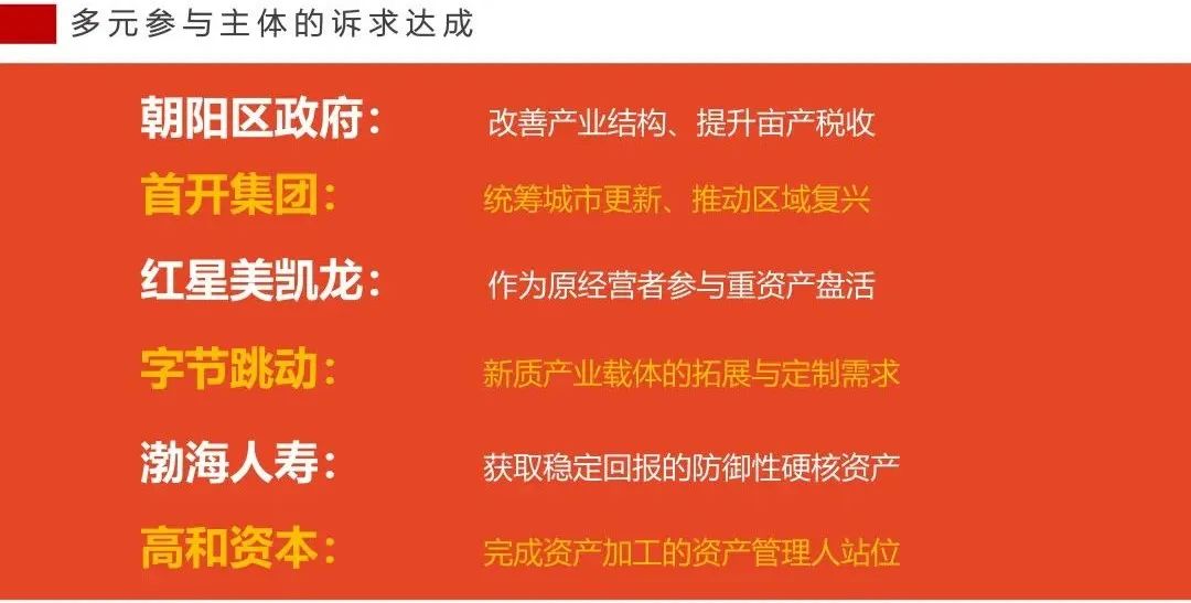 官方｜包豪斯可持续全球化发展国际论坛顺利举办（第五届）
