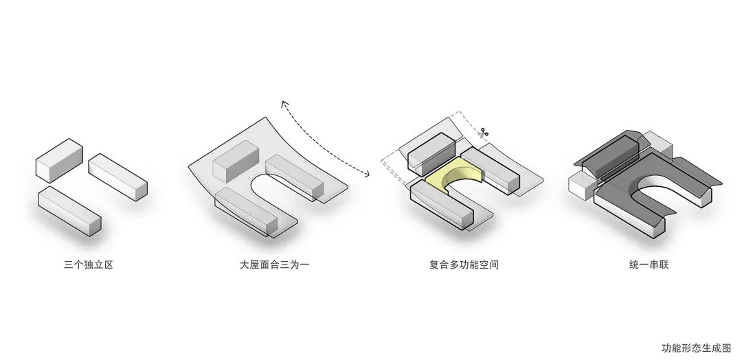 AG/PROJECT｜与自然对话：问稻社