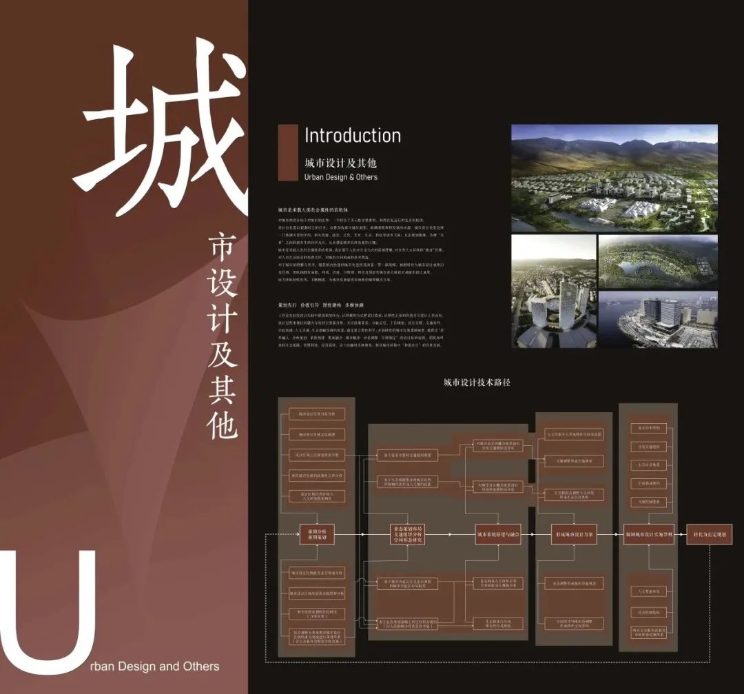 CSWADI 前方工作室十年展