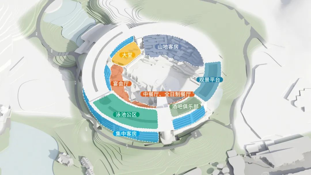 goa作品 | 山林中的圆环，“动物王国”中的人类聚落