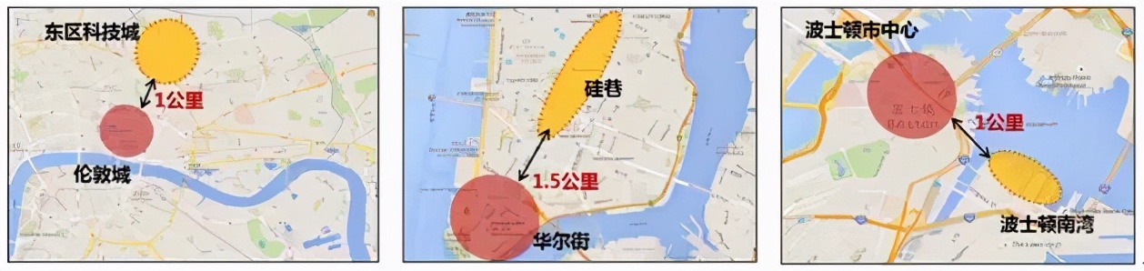 李忠观点丨城市更新：城市价值点金术