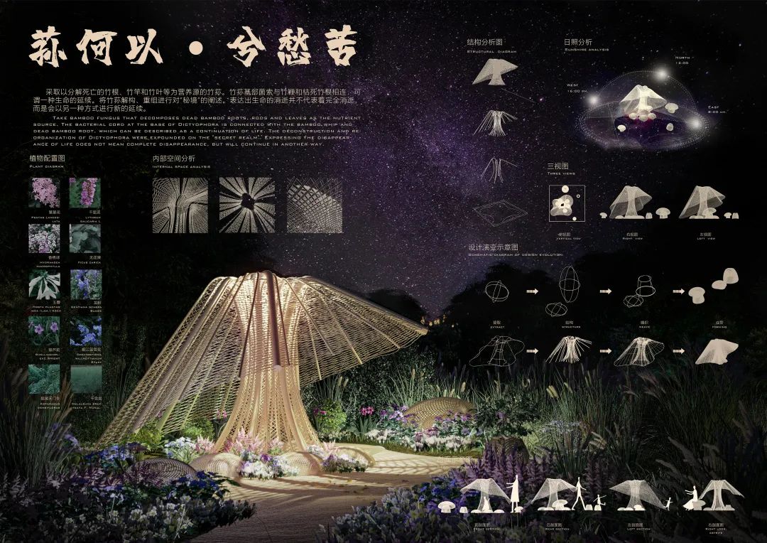 现场评审团公布 | 公园城市 梦想花园：2022年成都公园城市国际花园季暨第五届北林国际花园建造周即将开营