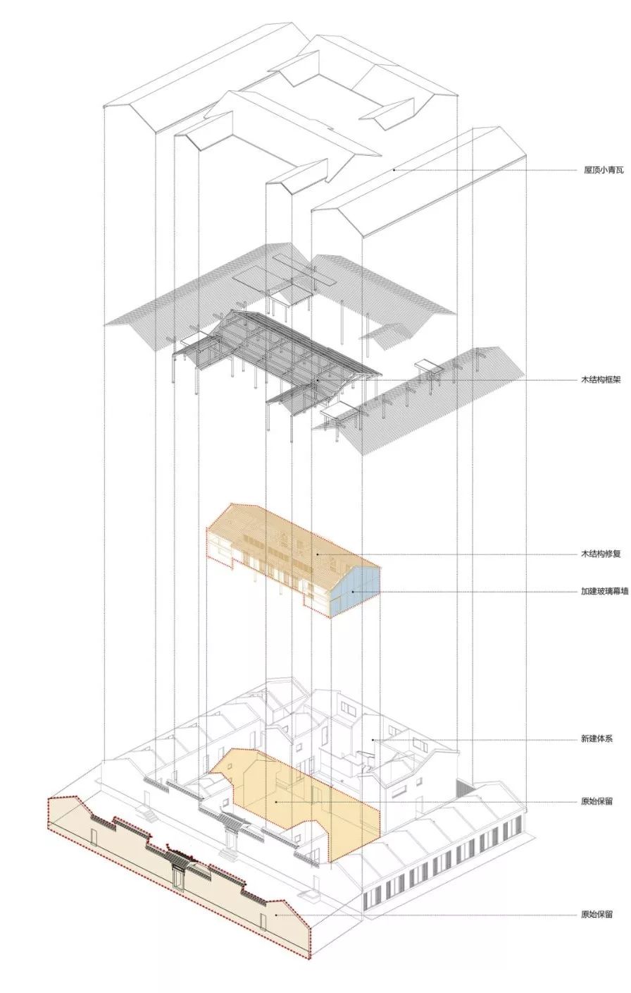 建筑,室内,景观,改造,民宿,乡村营造