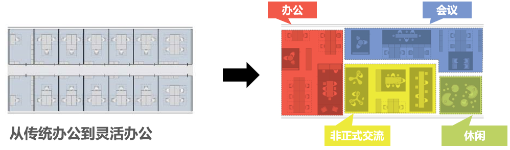 苏州工业园区北跨新标杆项目，首个ESG主题产业园！