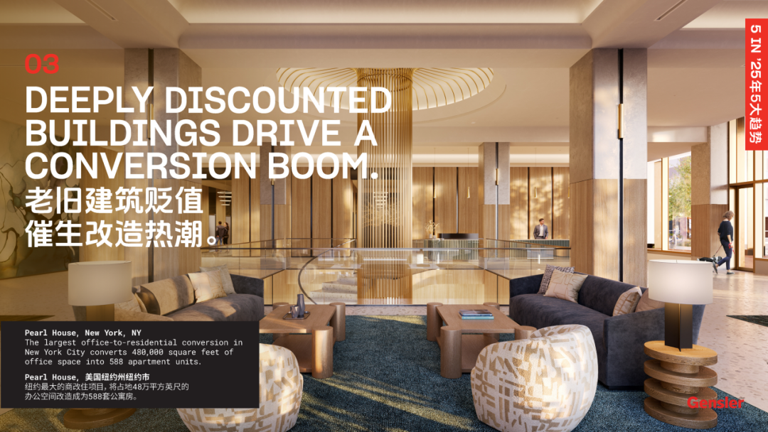 Gensler“2025设计趋势展望论坛”北京站圆满落幕：设计前瞻，推动城市与空间价值革新