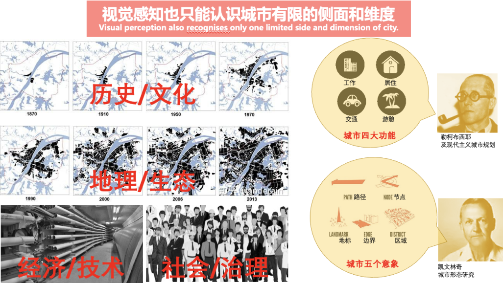 黄伟文：批判经验，重塑城市的价值