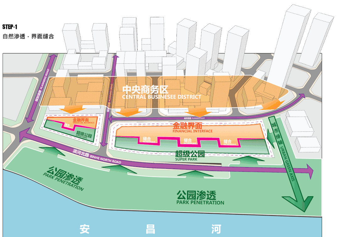 Aedas新作 | 绵阳多维链接的立体城市会客厅