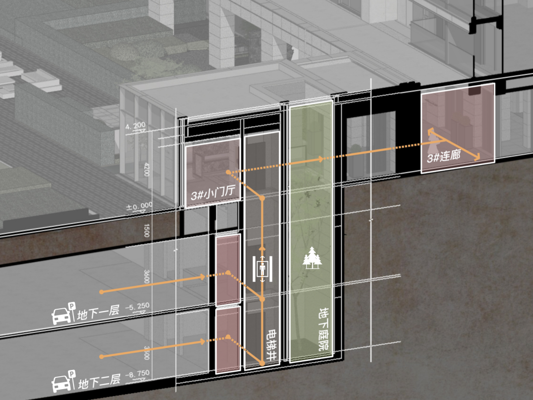 综合社区底盘是一种「关系联结」的新方式 | 槐望观邸【致逸聊斋】