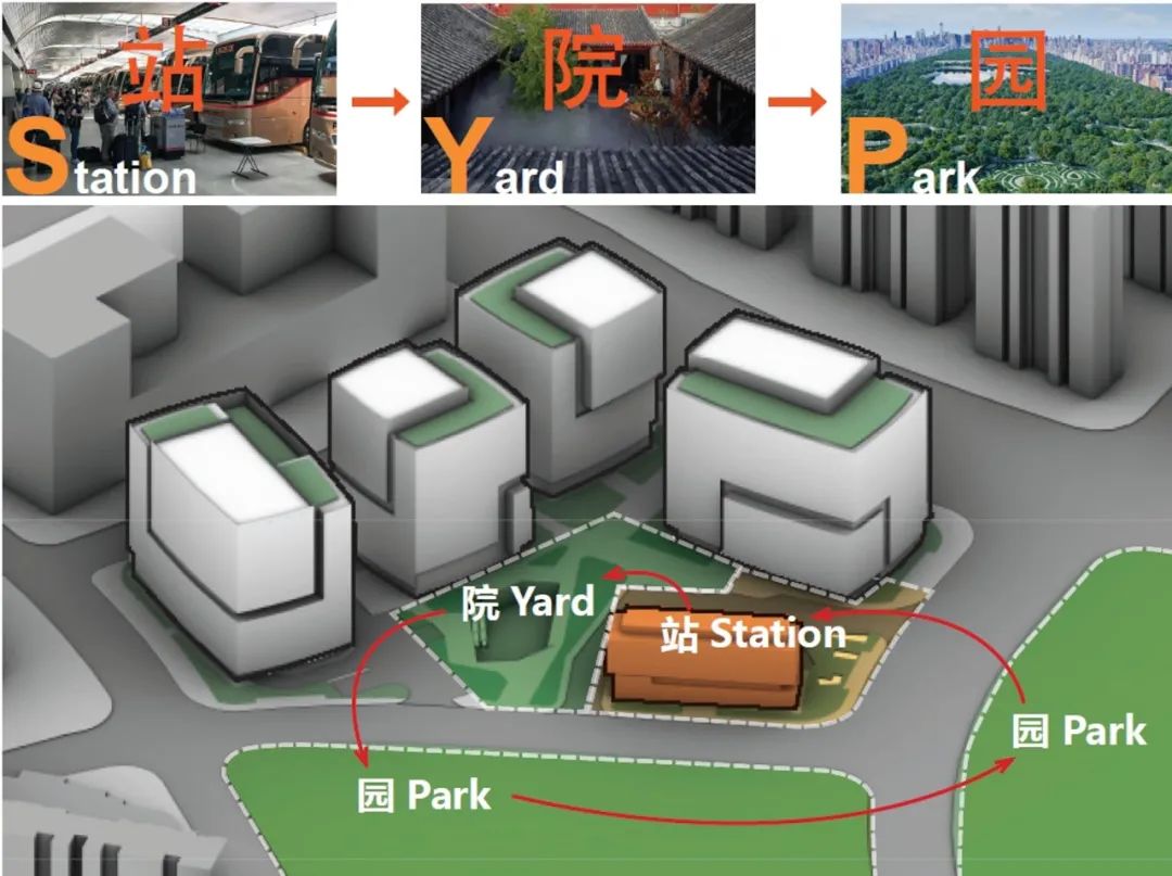 Aedas新作 | 杭州钱唐商务中心，TOD模式新标杆