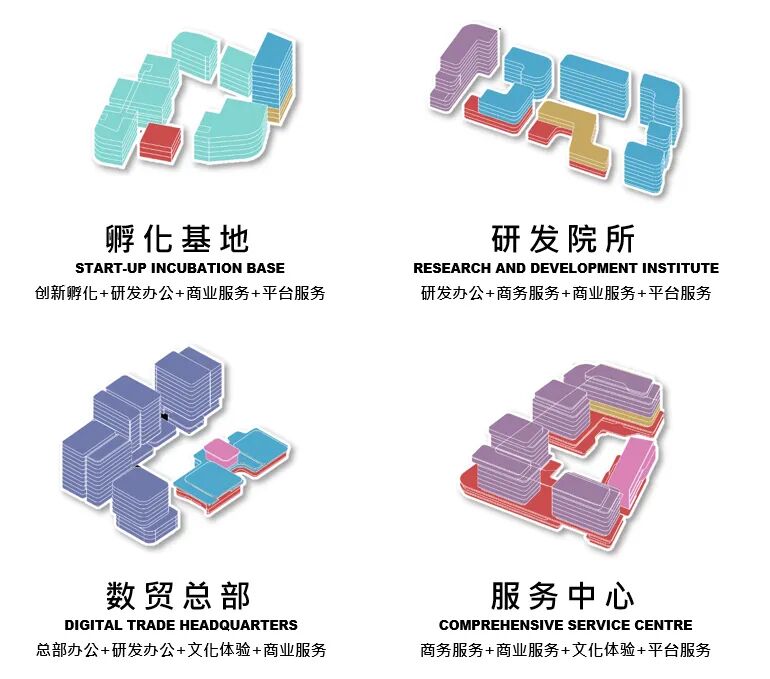 Aedas联合体获杭州全球数字贸易创新港概念性规划及重点地块建筑概念设计竞赛第一名