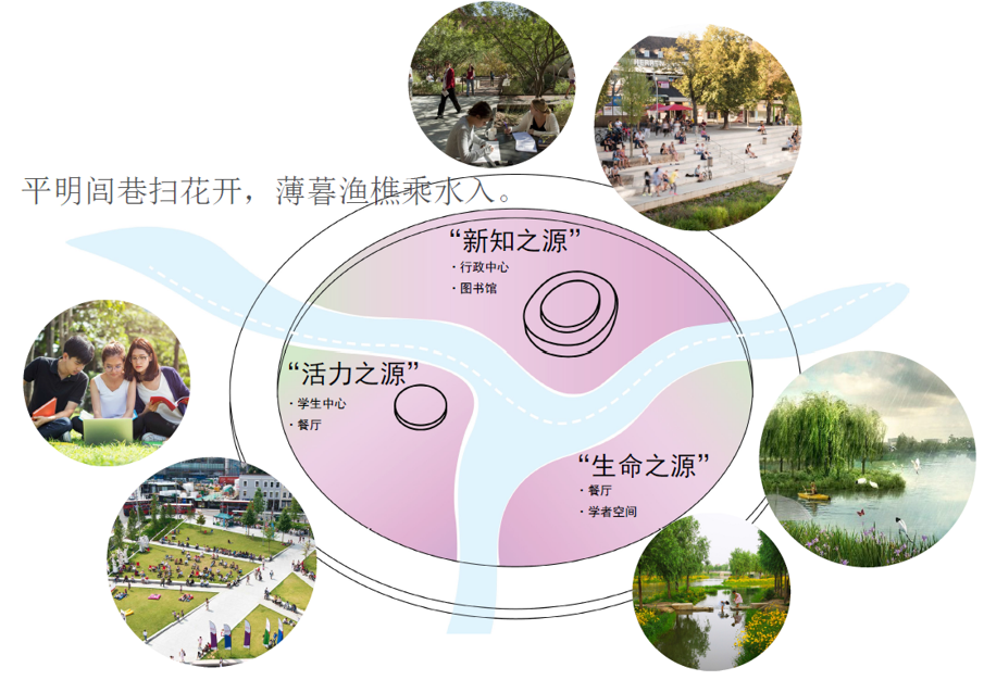 西交利物浦大学太仓校区获选中国&ldquo;全域海绵&rdquo;项目典范案例！