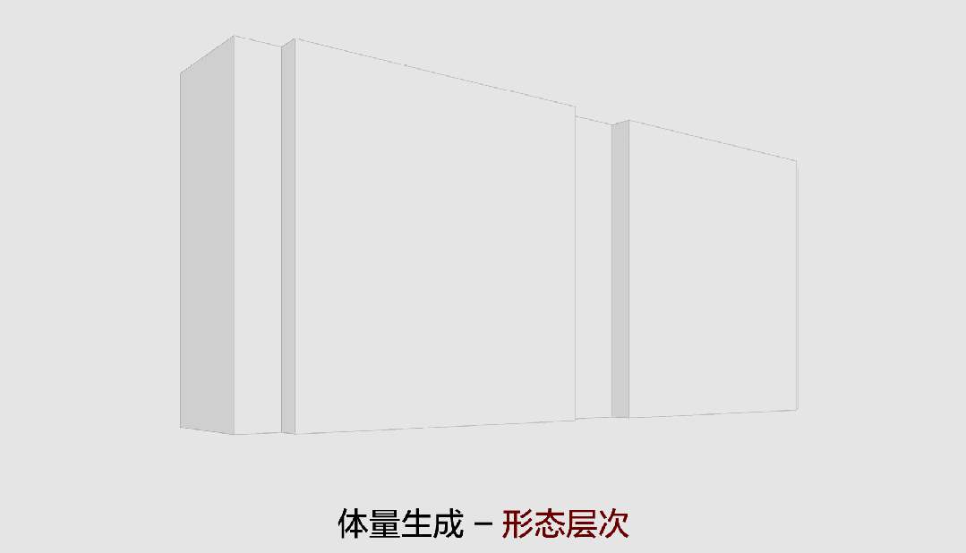复古新知: 非一蹴而就的优雅美学 | 大连金地城·峯境【致逸精筑】