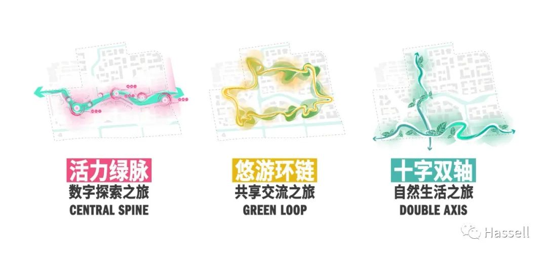 “江海蕴绿，脉动贤城” —— 与城市共生的智慧产城公园