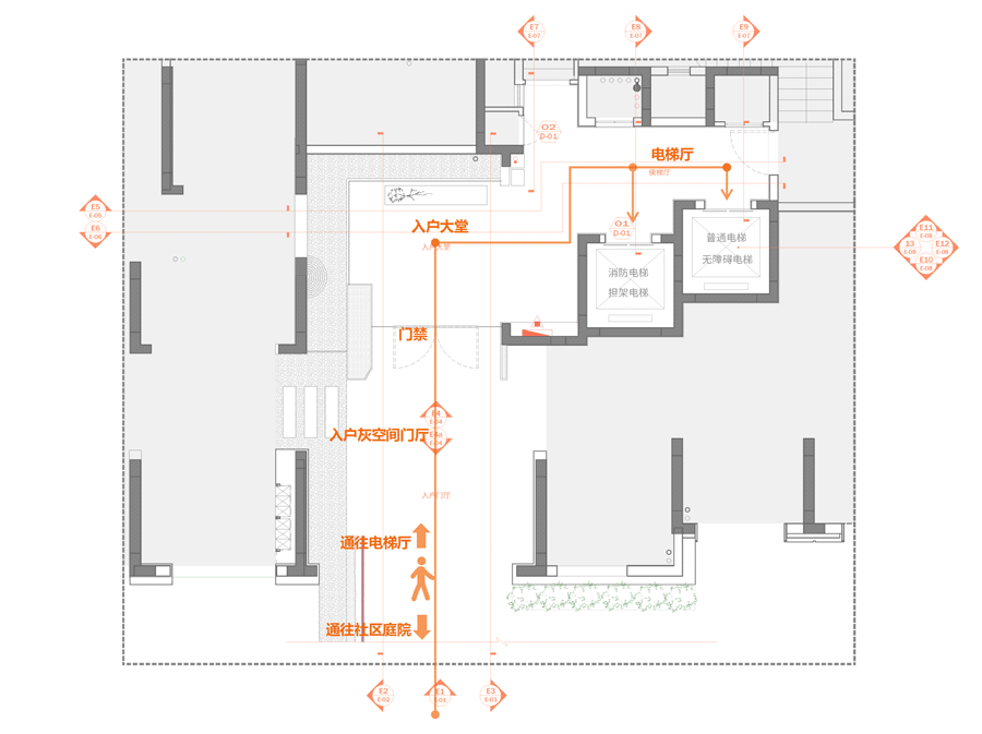 综合社区底盘是一种「关系联结」的新方式 | 槐望观邸【致逸聊斋】