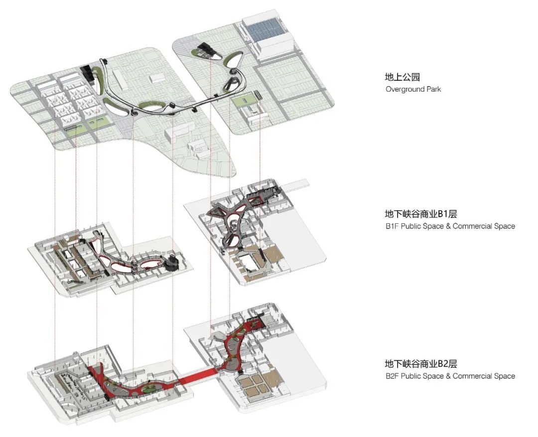 新作 | 上海苏河湾万象天地：以城市绿地打破历史、文化与商业的界限