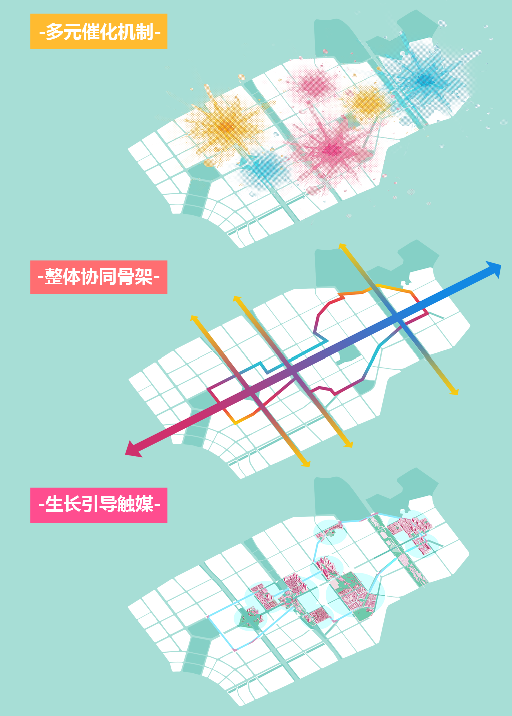 创领湾区脊、业茂十里市 | Aedas发布，令人心动的宝安创业路