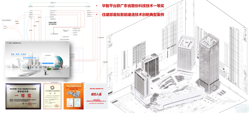 智启未来：AI+建筑设计创新峰会
