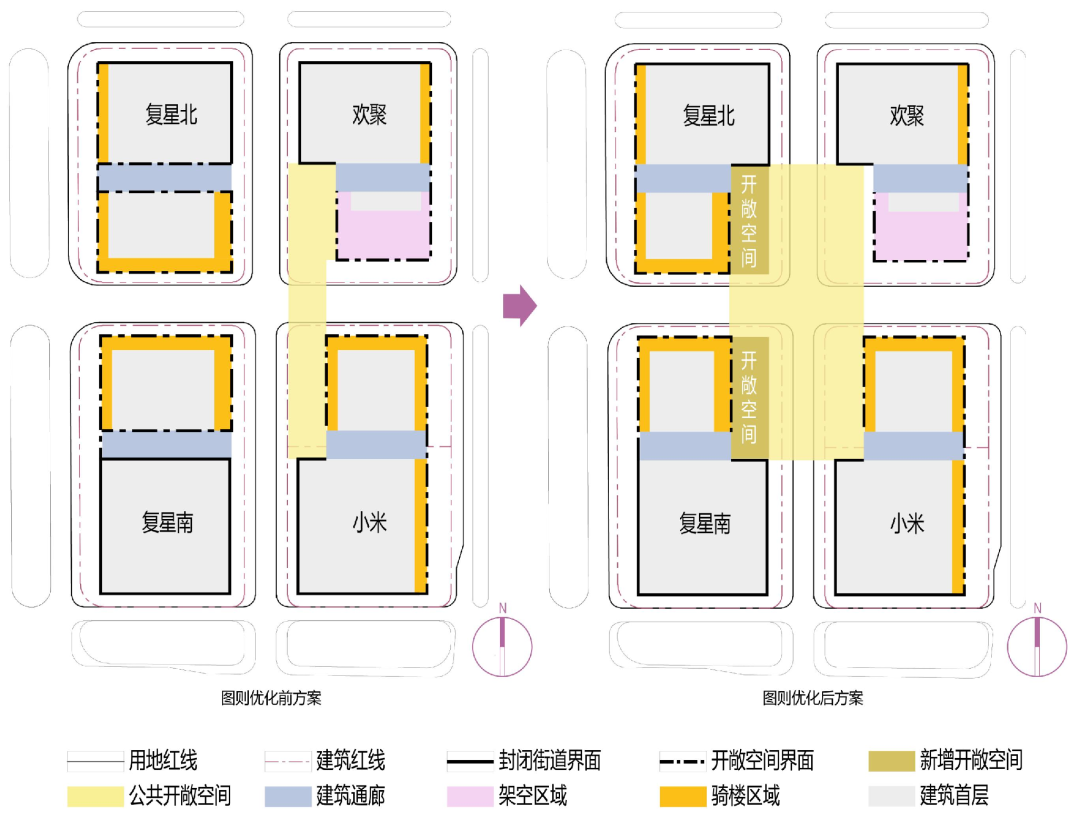 孙一民：“责任”视野，关于营建的社会价值
