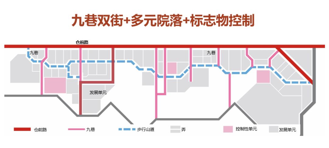 烟台山，九巷山街，海德格尔