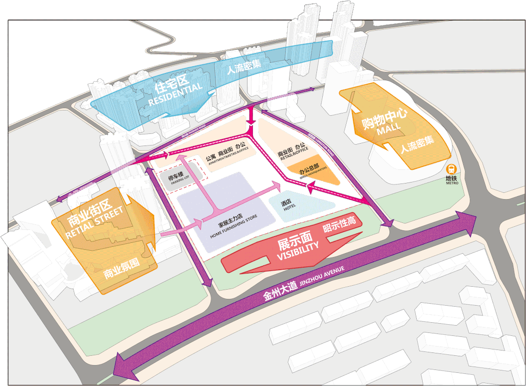 Aedas新作 | 重庆金科中心，都市生态立体生活圈