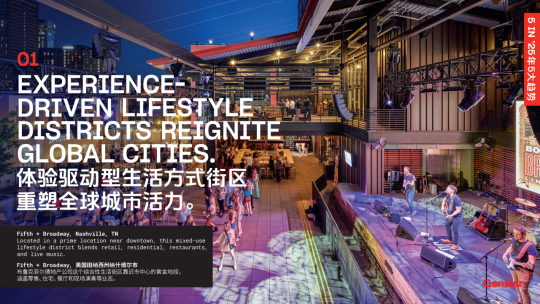 Gensler“2025设计趋势展望论坛”北京站圆满落幕：设计前瞻，推动城市与空间价值革新