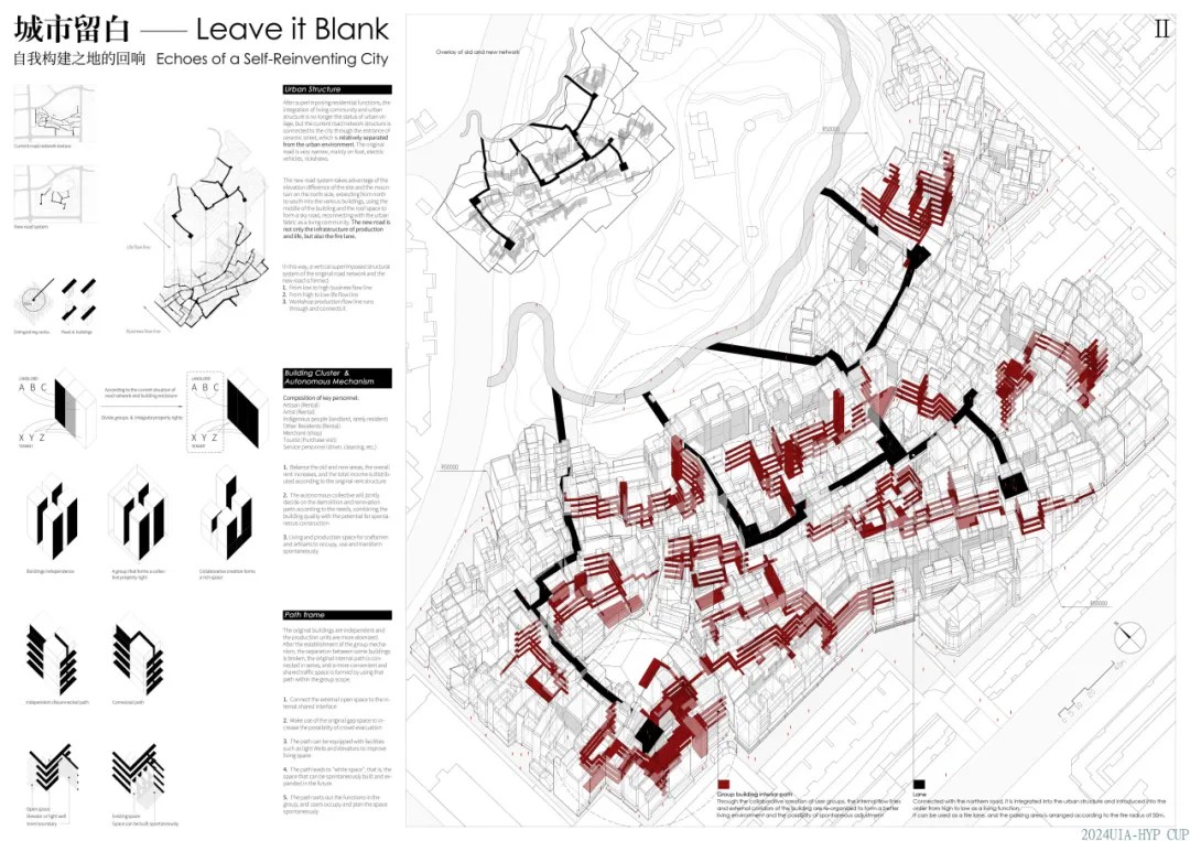 s+s 资讯 | 舒马赫教授UIA-霍普杯2024评审现场