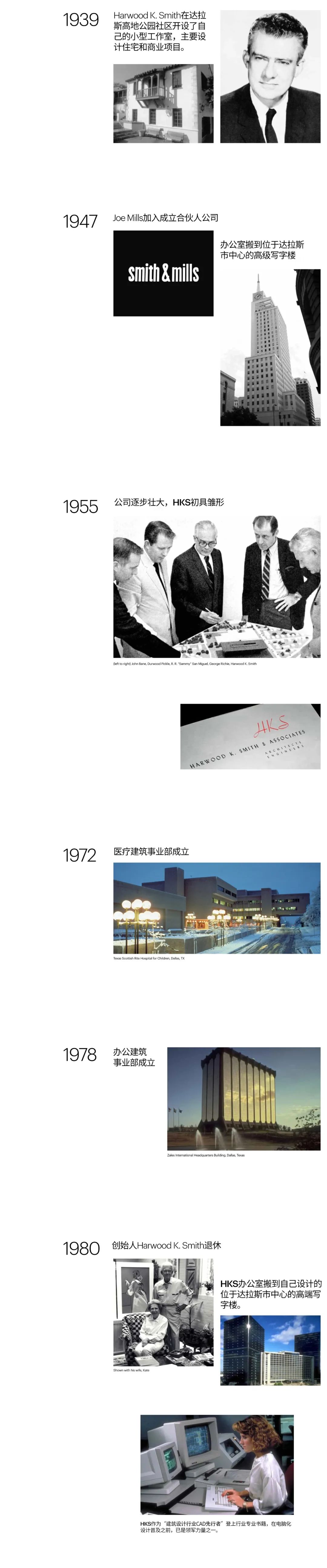 85岁HKS传奇故事