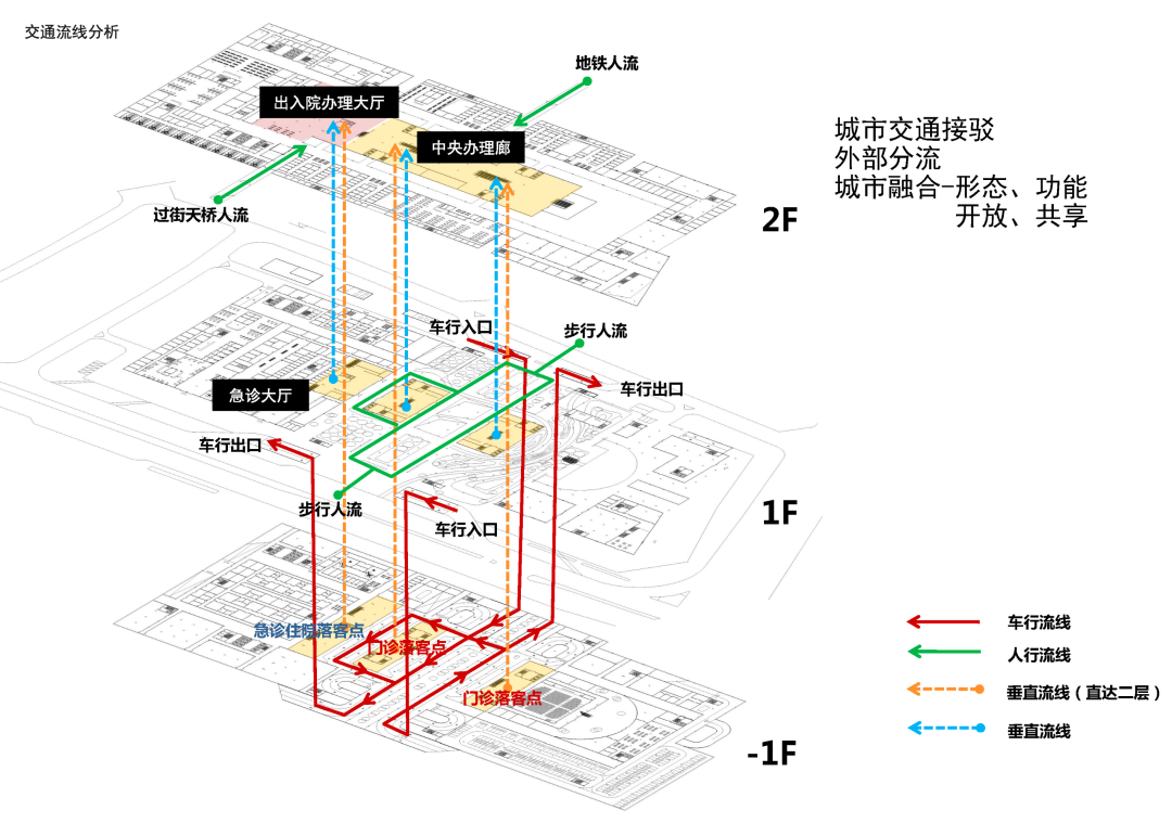 深圳市新华医院：一座花园式的疗愈医院