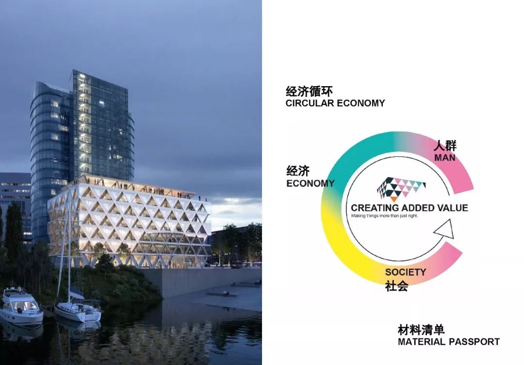 持久的建筑革新 —— HPP深圳公司成立