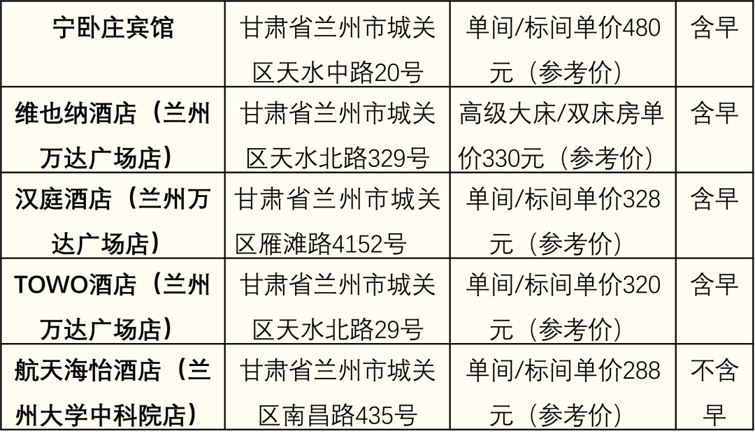 会议通知|2023·第7届园林植物与人居环境建设论坛（第二轮通知）